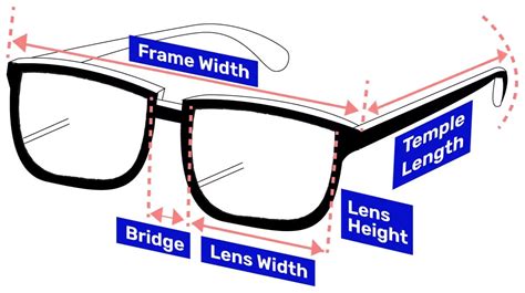 how to calculate glass measurement